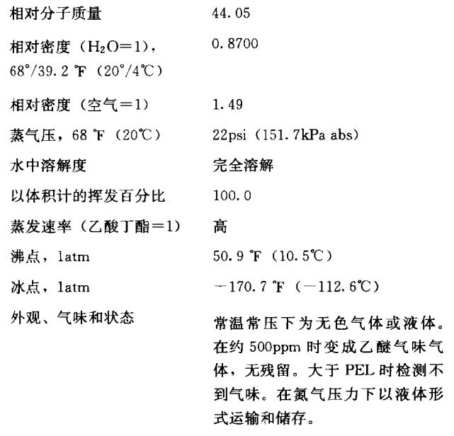 澳门原料大全44666c